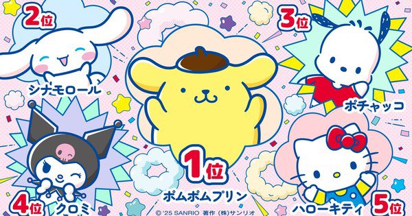 Sanrio Character Ranking 2025 Shocker: Meet the Surprising New Frontrunner!