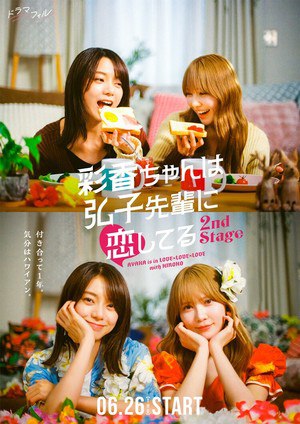 Series Visual