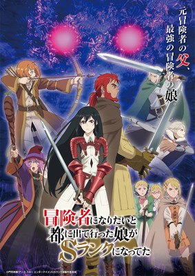 Anime Visual