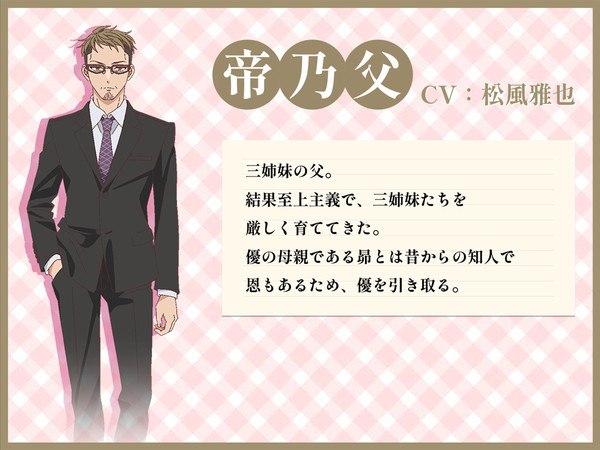 Father of Mikadono sisters