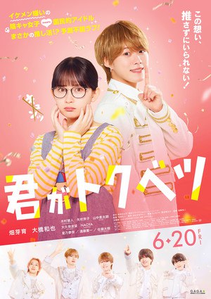 Series Visual