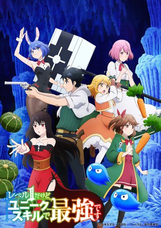 Anime Visual